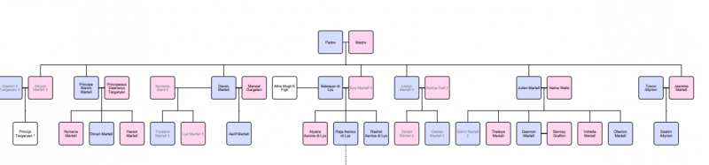 File:Hose martell 5.png