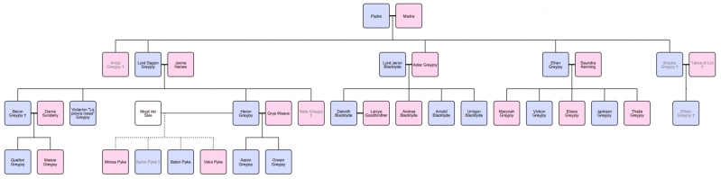 File:House greyjpy2.png